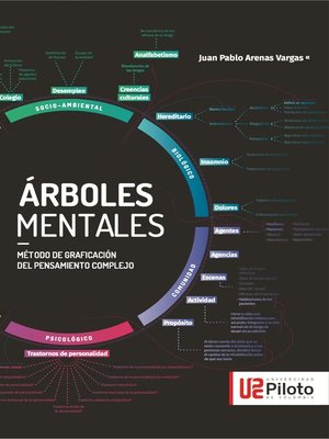 cover image of Arboles Mentales